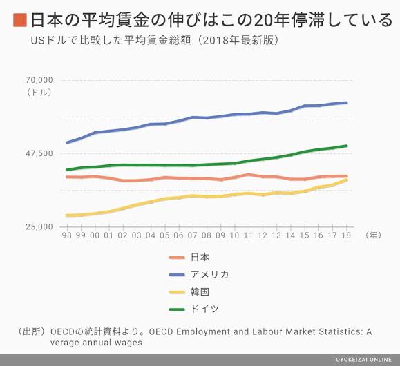 タブレット自費購入「怒りしかない」　公立高校でなぜ保護者負担？
