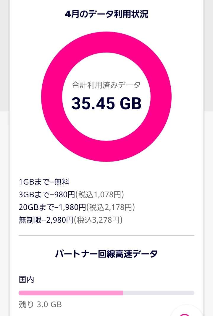 タブレット自費購入「怒りしかない」　公立高校でなぜ保護者負担？