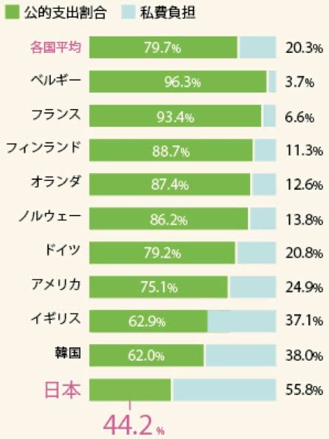 タブレット自費購入「怒りしかない」 公立高校でなぜ保護者負担?