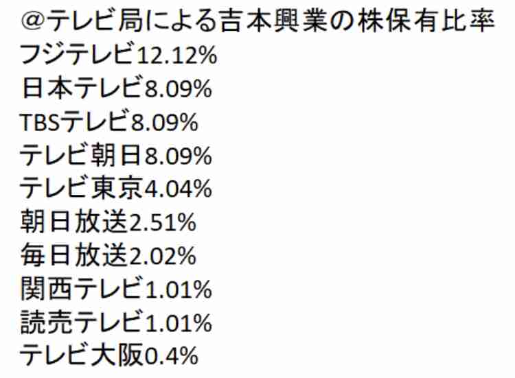 マリエ「私は嘘をつきません」 出川哲郎&やるせなす事務所の否定コメントに反応か