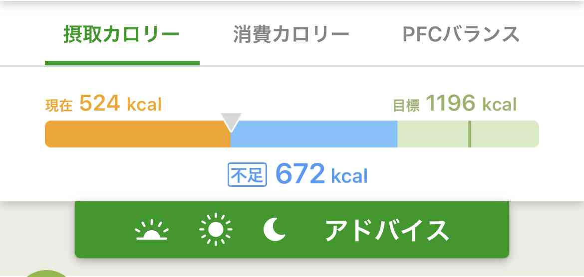 今日も食べ過ぎちゃった人が集まるトピ