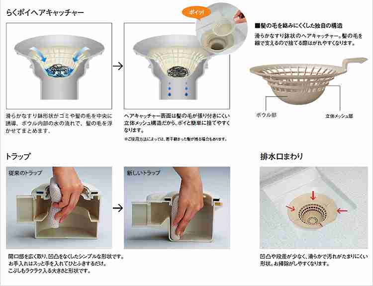お風呂の排水口掃除
