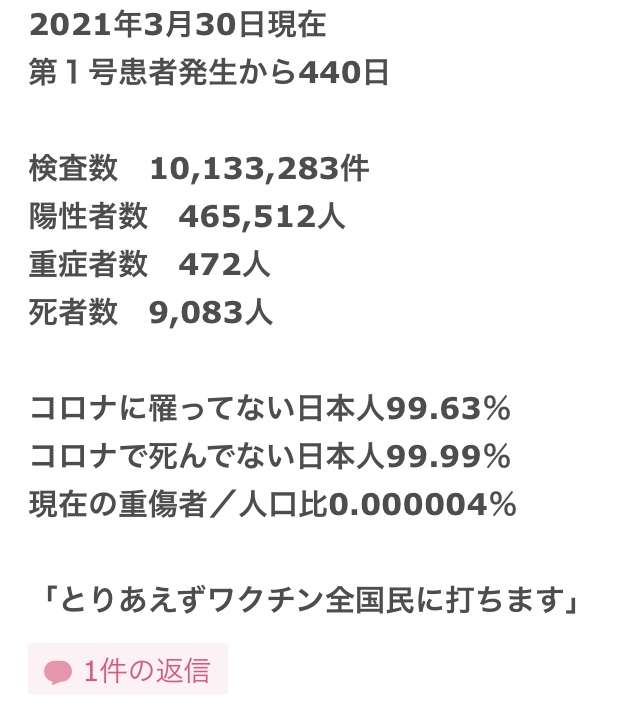 医療従事者のみなさん、ワクチン受けましたか？