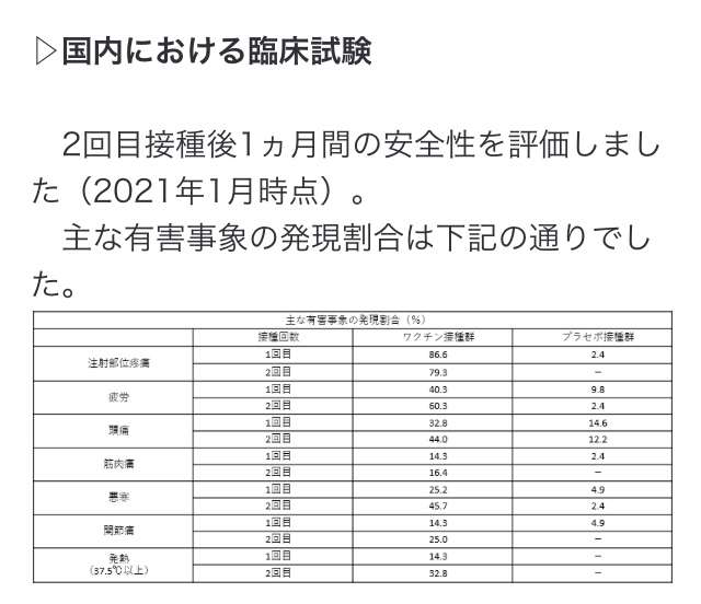 医療従事者のみなさん、ワクチン受けましたか?