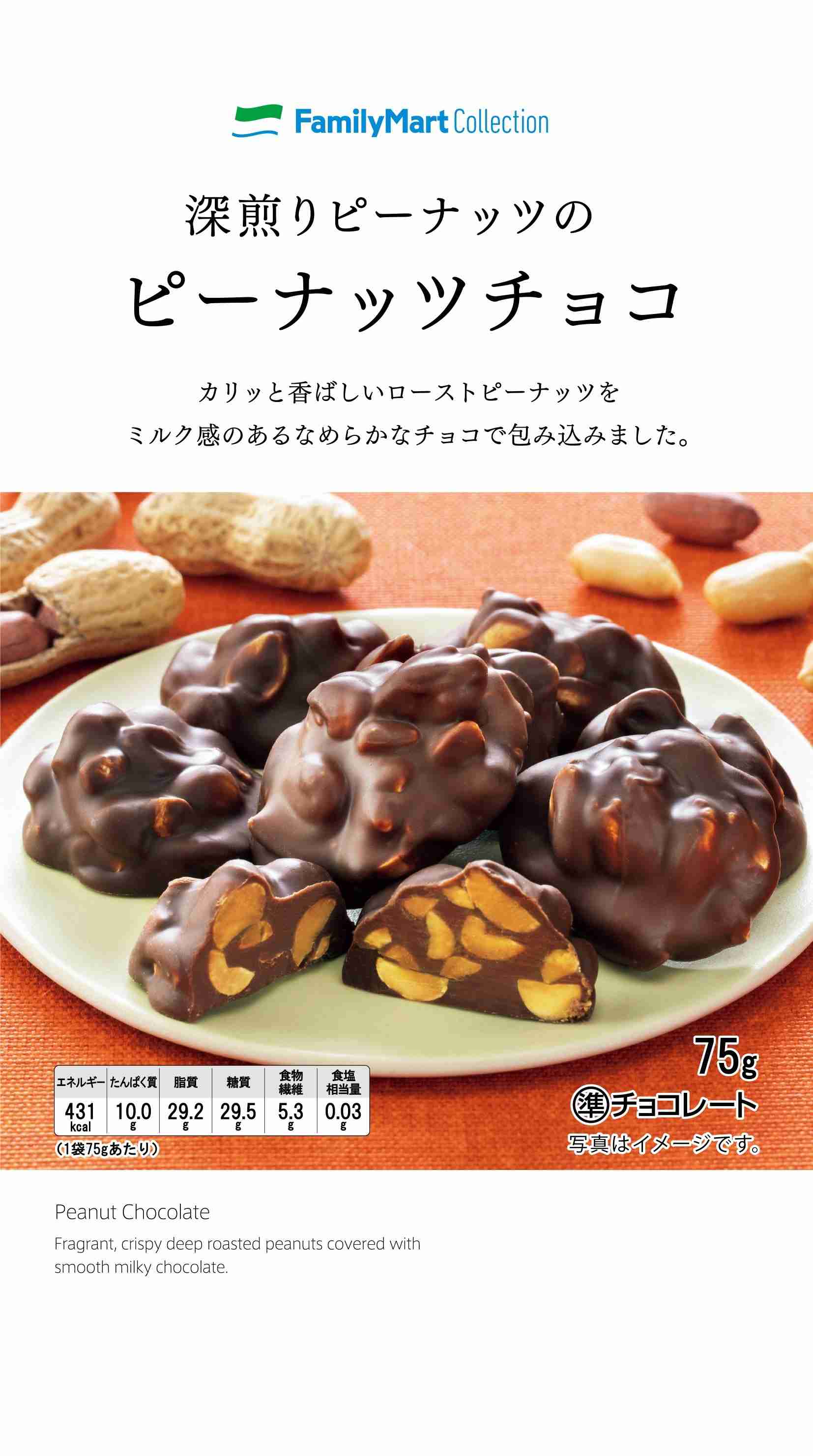 今食べてるお菓子を晒そう