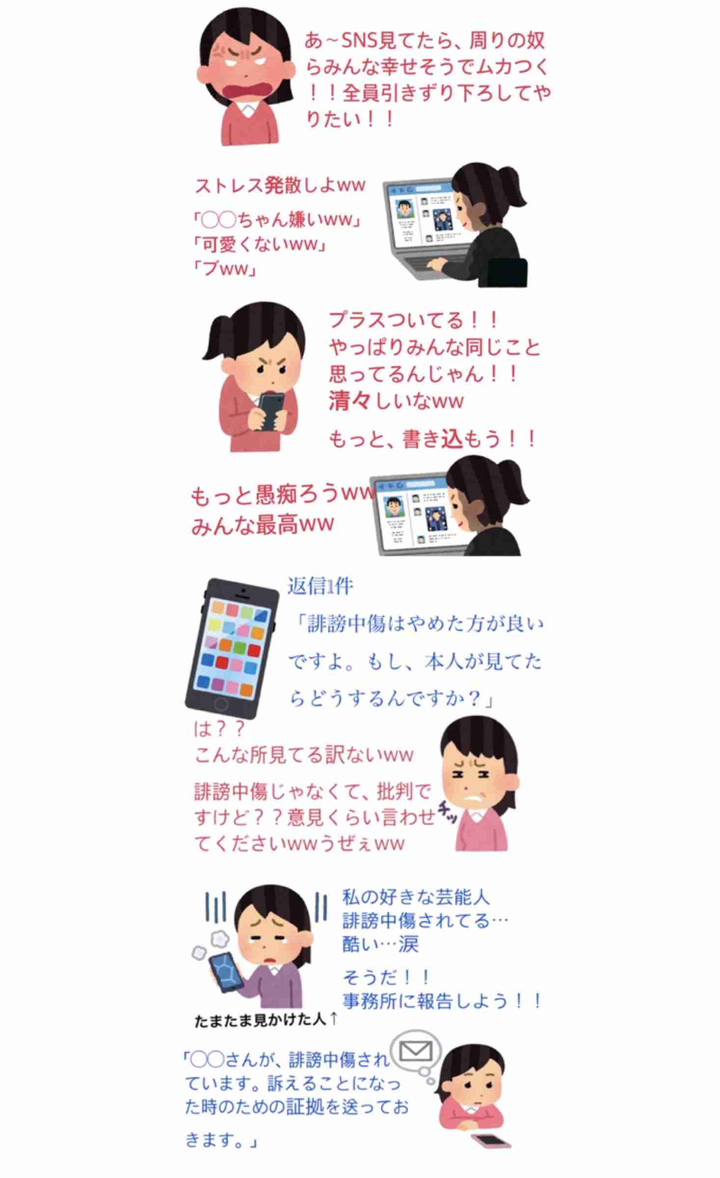 ガルちゃんだなぁ…と思う時 Part2