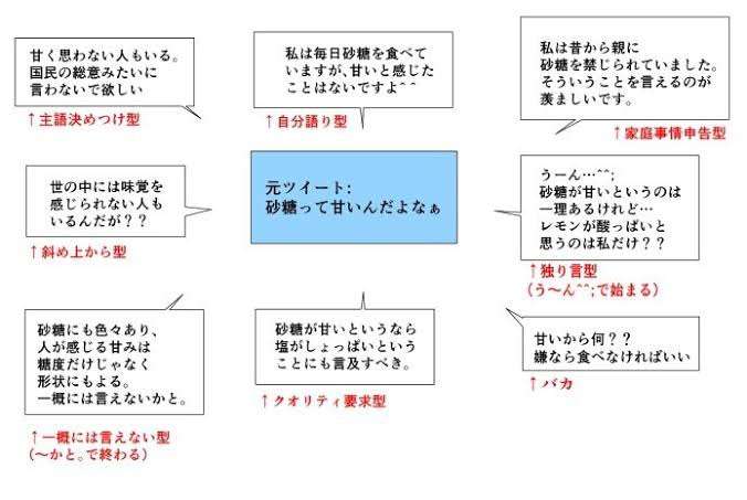 ガルちゃんだなぁ…と思う時 Part2