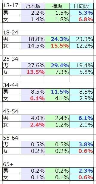 日向坂46、『高校生クイズ』メインサポーターに就任 乃木坂46からバトンタッチ