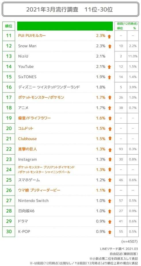 日向坂46、『高校生クイズ』メインサポーターに就任 乃木坂46からバトンタッチ