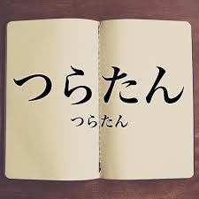 略語・ネット用語などを書いて、何の事か分かったらプラス