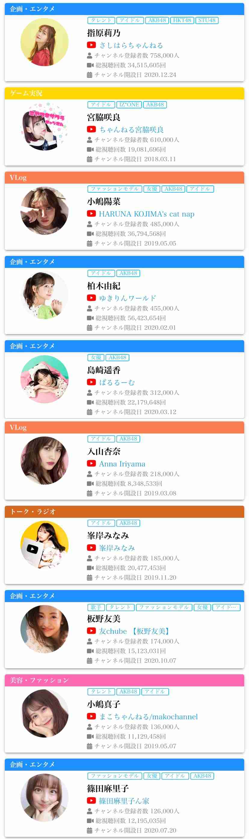 前田敦子さんが動画チャンネル開設!? スルーラック新WEB CM「あっちゃんねる」シリーズ 全3篇を展開