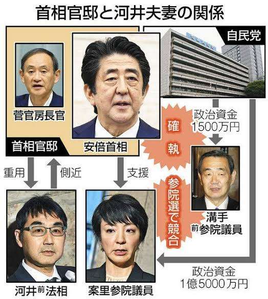 河井克行元法相に懲役4年求刑　検察「前代未聞　様態が悪質」と指弾