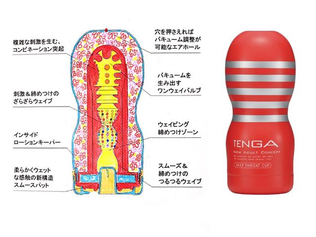 男性への誕生日プレゼント