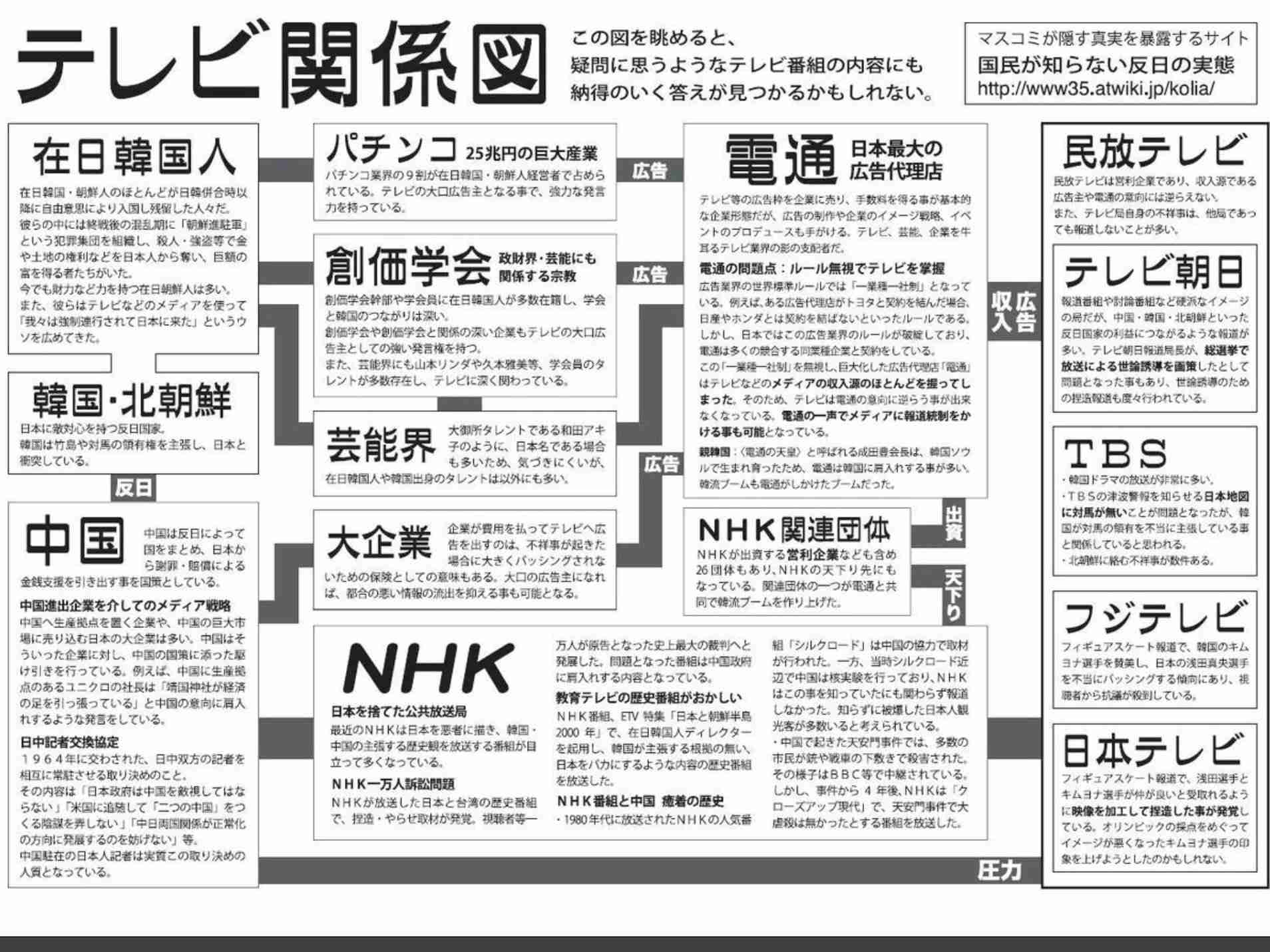 日米、楽天を共同監視　中国への情報流出を警戒