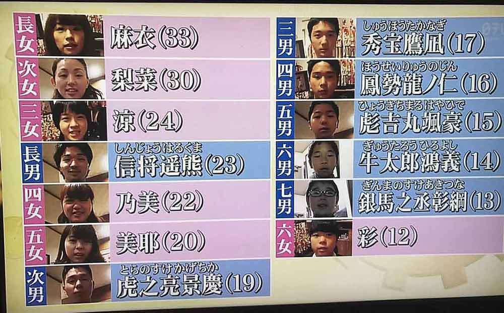 大家族番組好きな人集まれー!