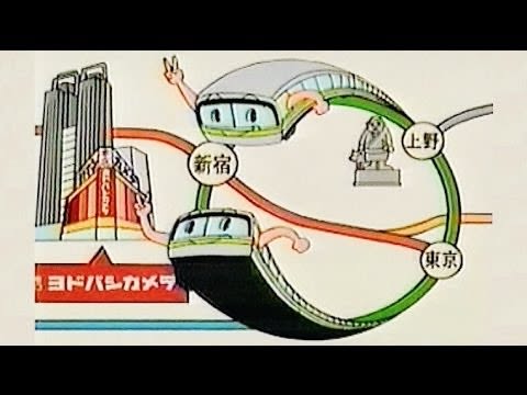 昔のCM知名度調査