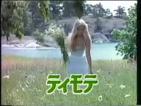昔のCM知名度調査