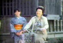 昔のCM知名度調査