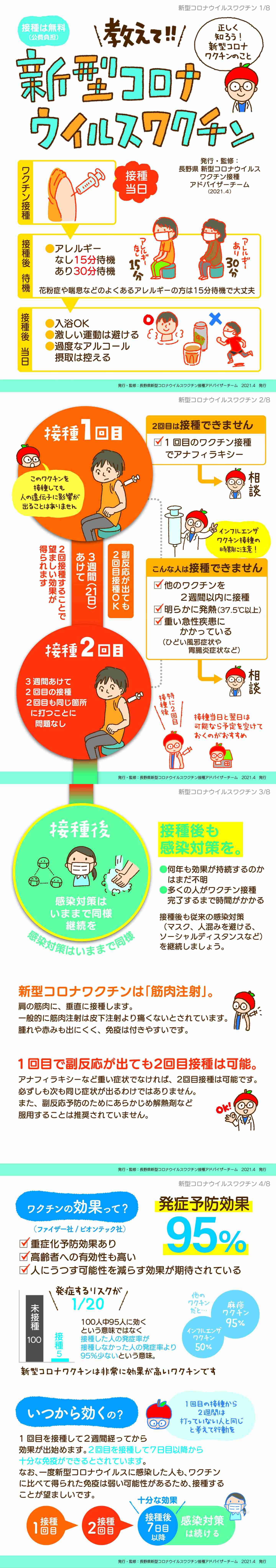 新型コロナ 東京都で新たに698人の感染確認