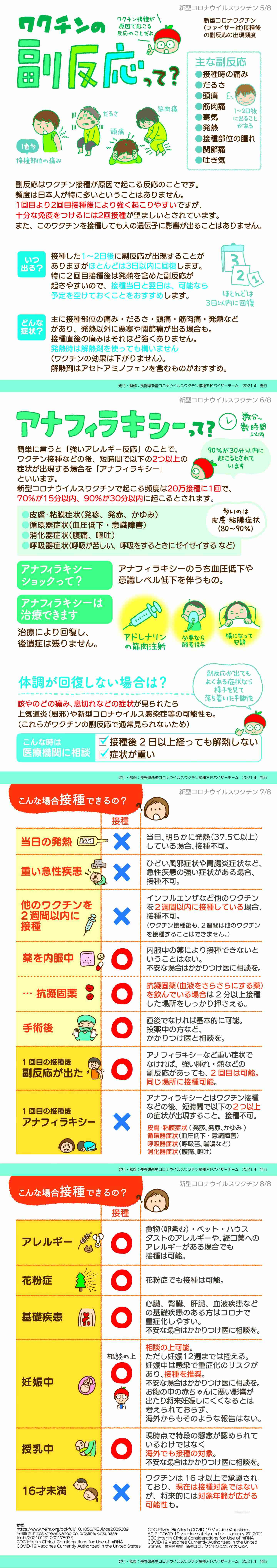 新型コロナ 東京都で新たに698人の感染確認