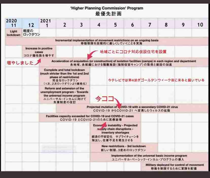 新型コロナ　東京都で新たに249人の感染確認