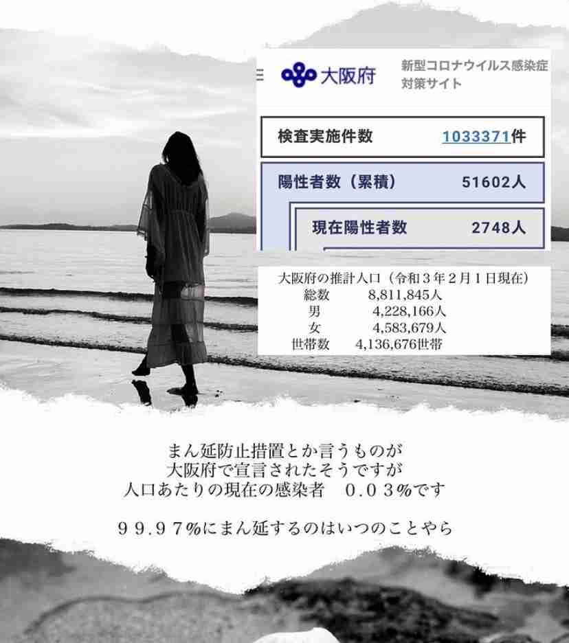 新型コロナ　東京都で新たに249人の感染確認