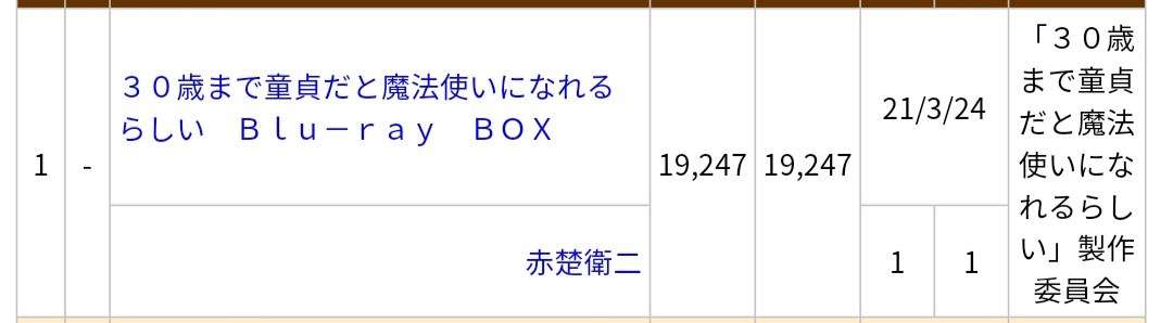 18000円の『チェリまほ』Blu-ray がバカ売れの舞台裏