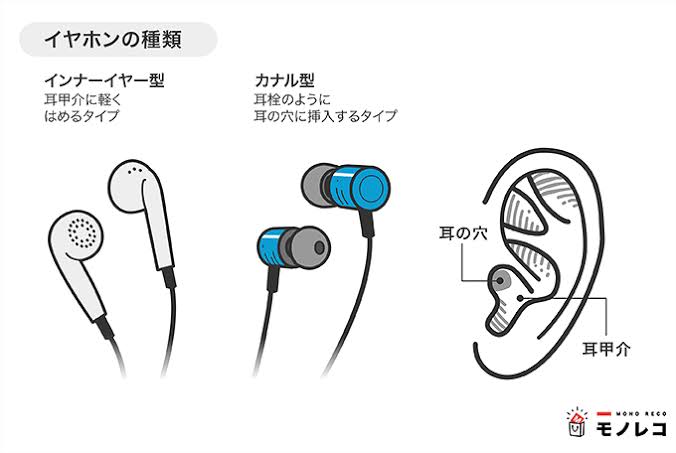 あえて古い方を使ってるもの