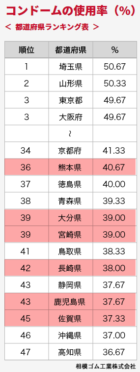 治安悪い地域出身、または住んでる人Part3