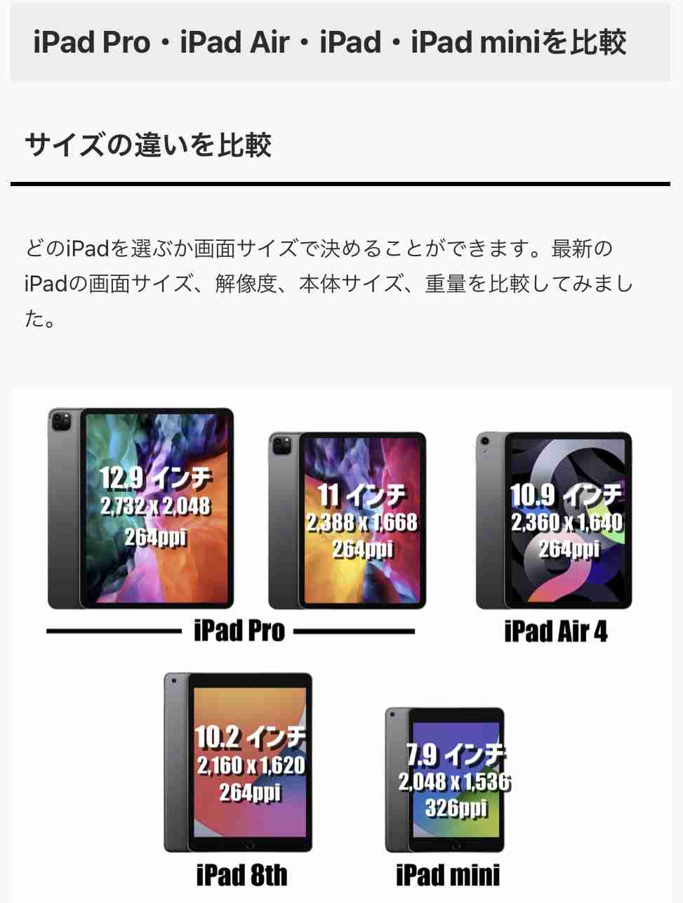 おすすめのタブレット教えて