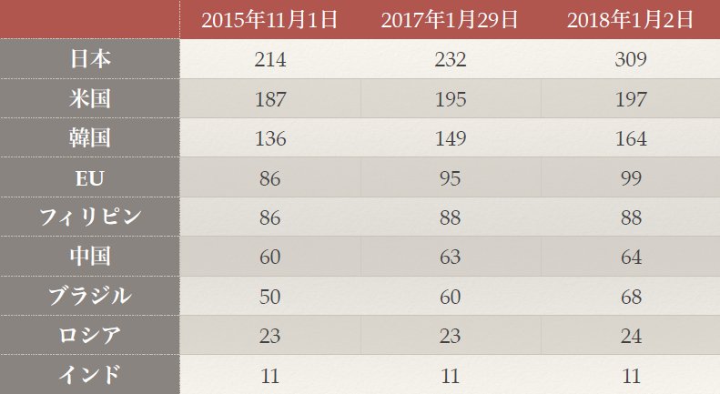 ガル民と共有したい、知らなきゃ危険！