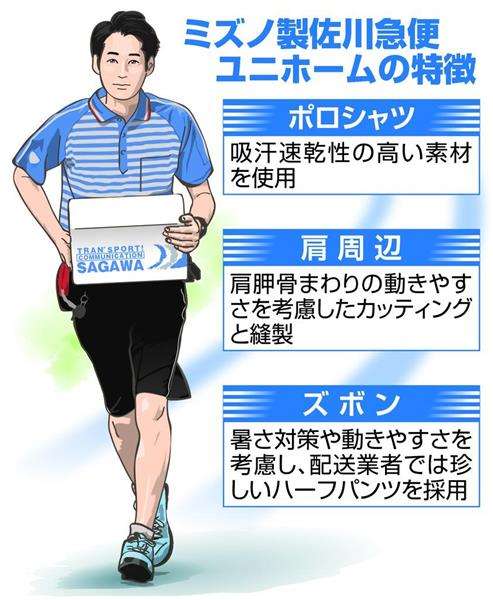 森本慎太郎くんが好きな人Part.1