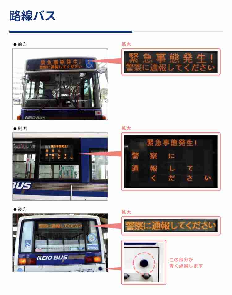 110番通報したことある人