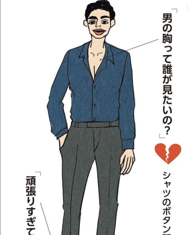 一番イケてない画像を貼った人が優勝