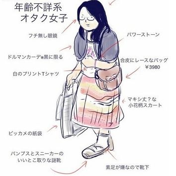 同人誌・同人誌イベントあるある
