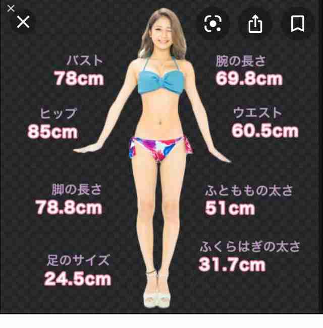骨格ウェーブを下げる風潮が嫌な人