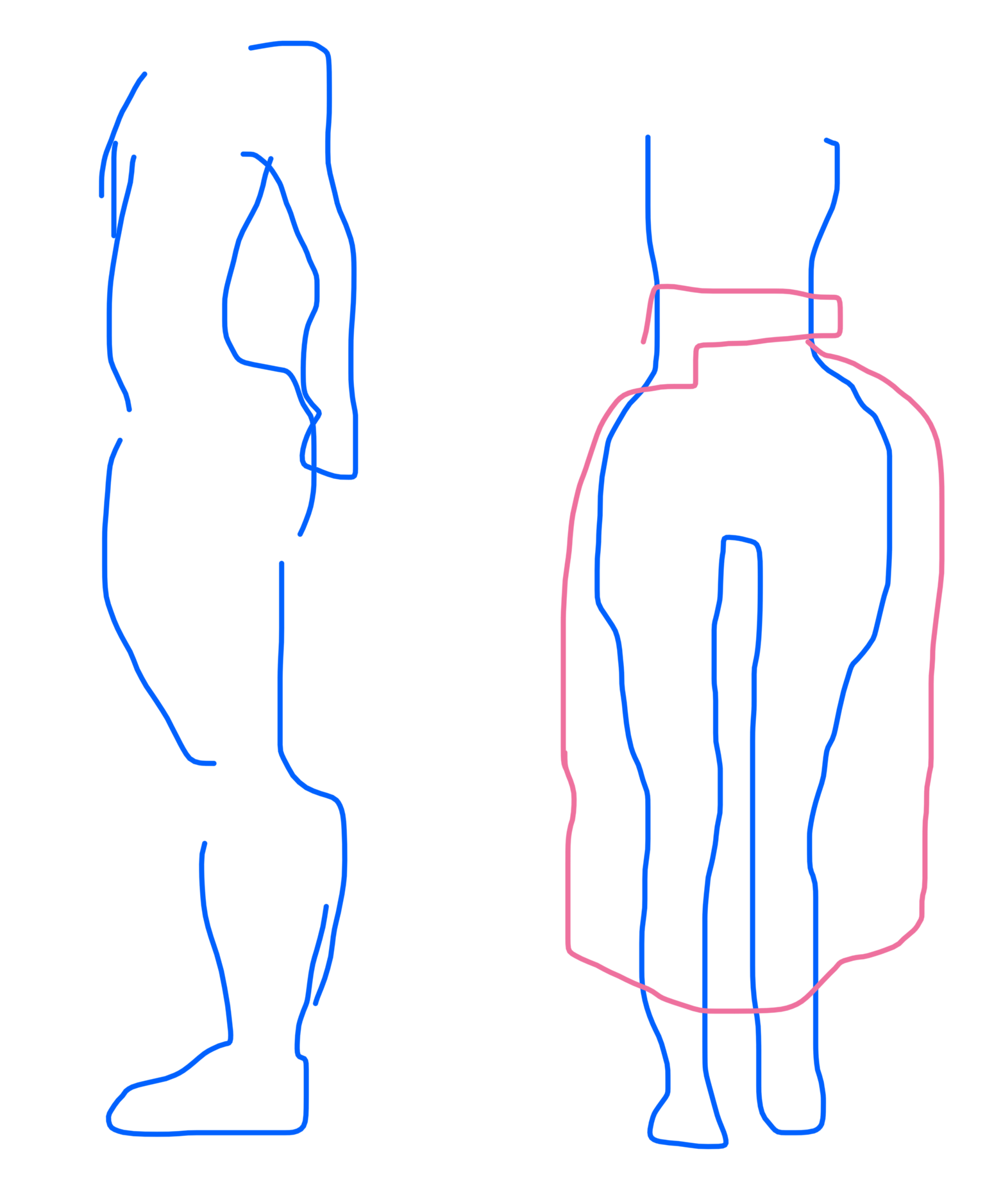 骨格ウェーブを下げる風潮が嫌な人