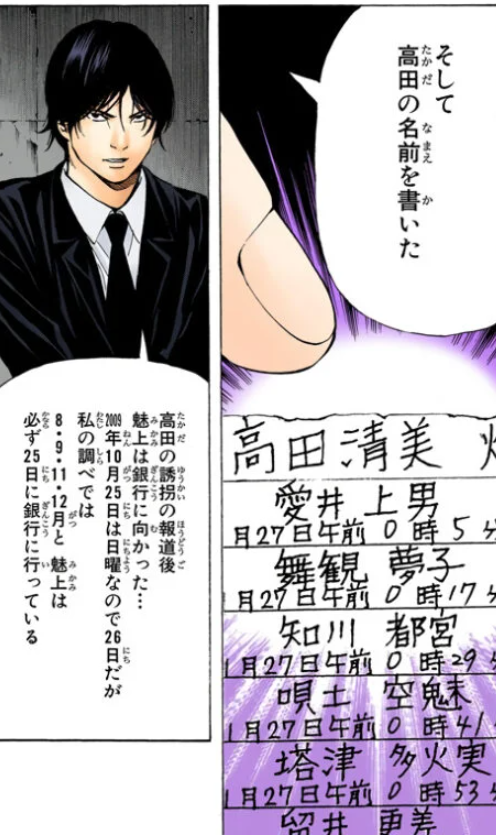 いくら漫画・アニメとはいえ、やりすぎだと思ったことを挙げるトピ