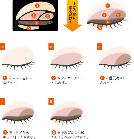 こんな化粧品が欲しい