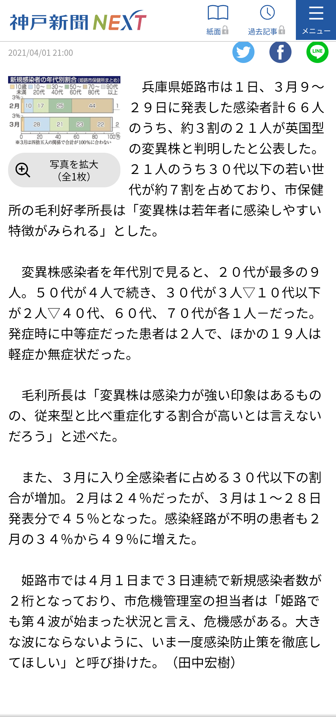 大阪府で新たに616人の感染確認 600人超えは1月16日以来