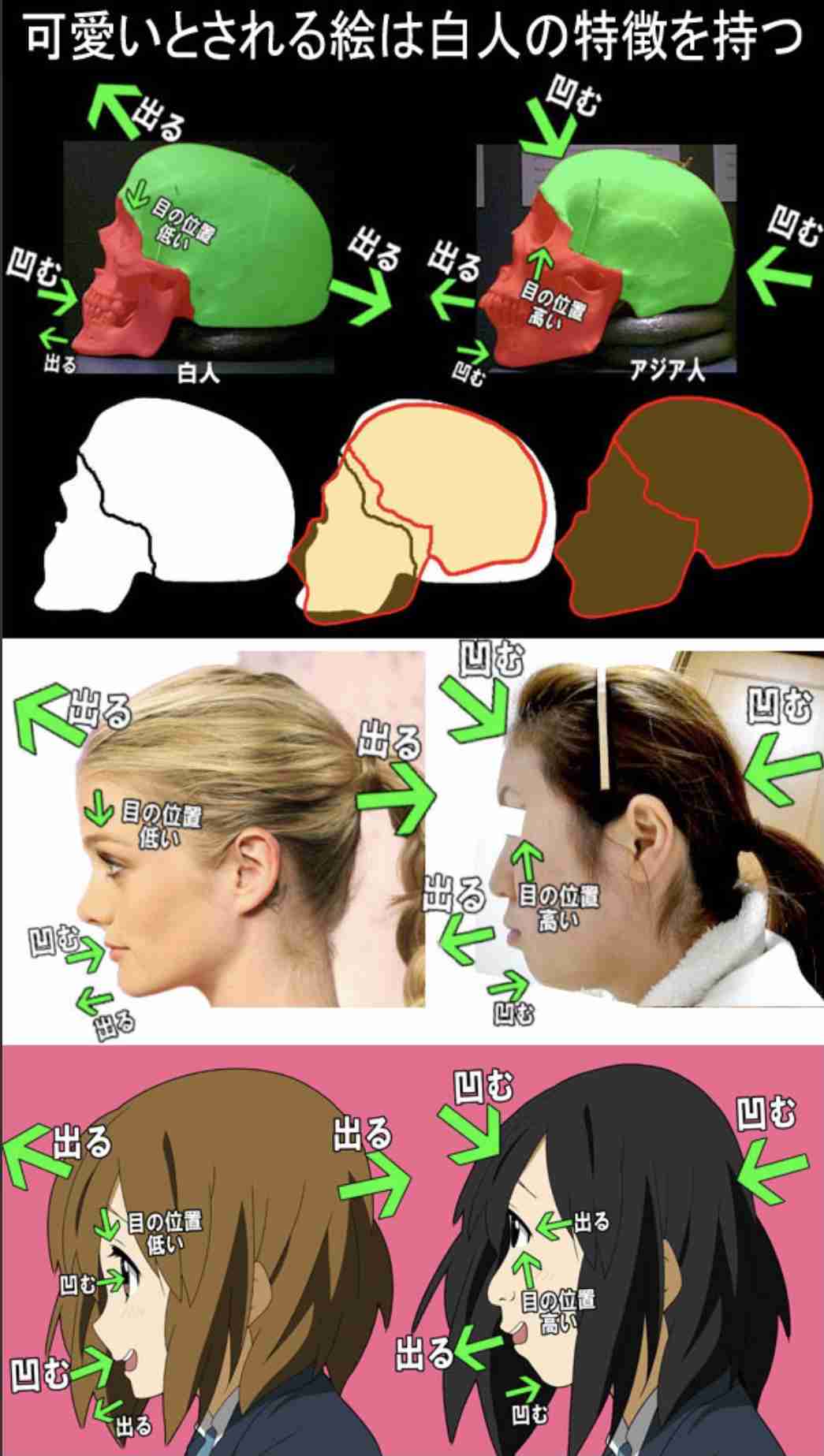横顔が超ブサい