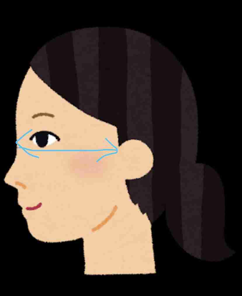 横顔が超ブサい