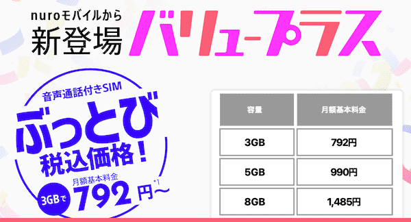 格安スマホの困るところ