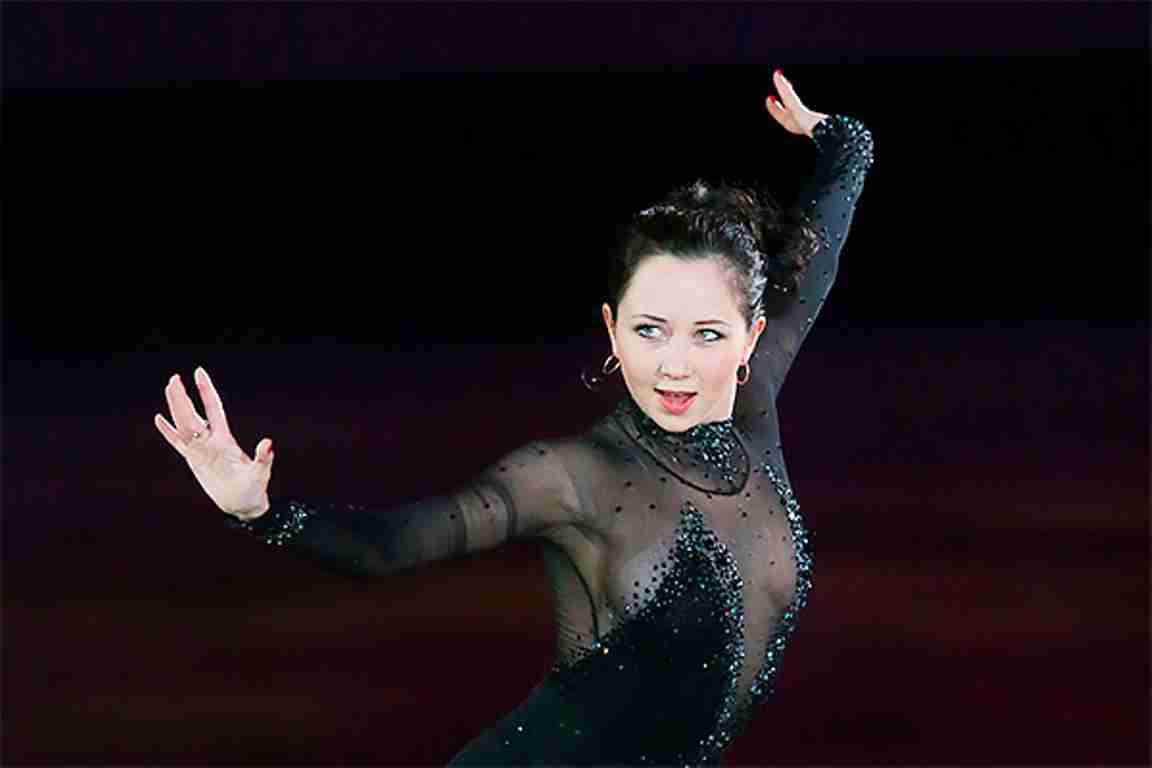 【実況・感想】世界フィギュアスケート国別対抗戦２０２１　女子フリーほか