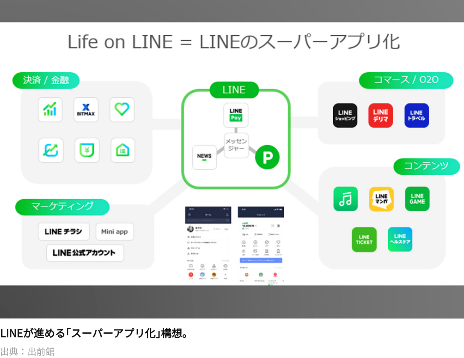 日本企業のおすすめ Part26