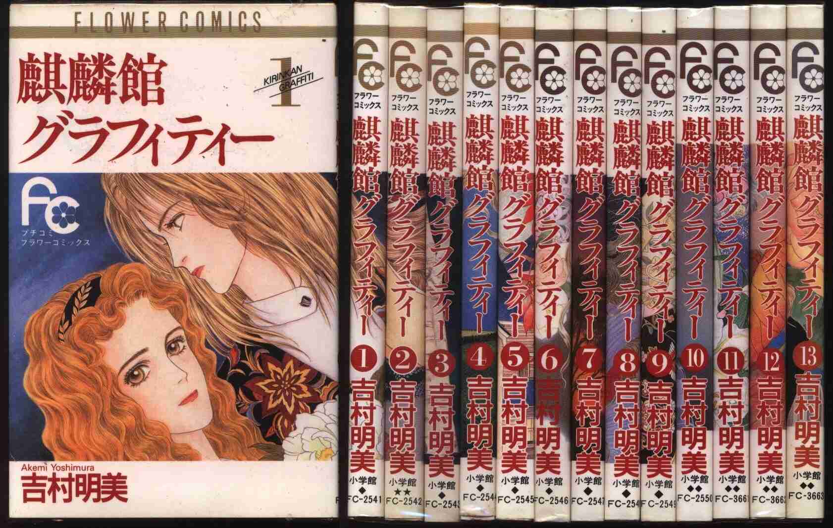 ひたすら古い漫画の表紙を貼り、知っていたらプラス、知らなかったらマイナスするトピpart3