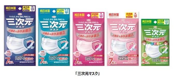 マスクで肌荒れ