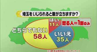 「これは最強」「日本の中心」 何もない、ワケじゃない。埼玉の魅力伝える投稿に思わず納得