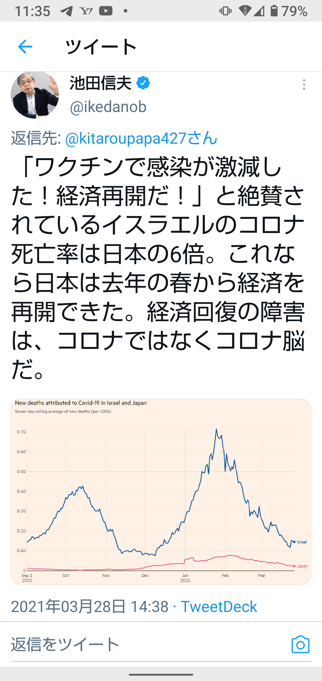 新型コロナ、長引く後遺症 半数が発症から60日後、4人に1人は120日後にも