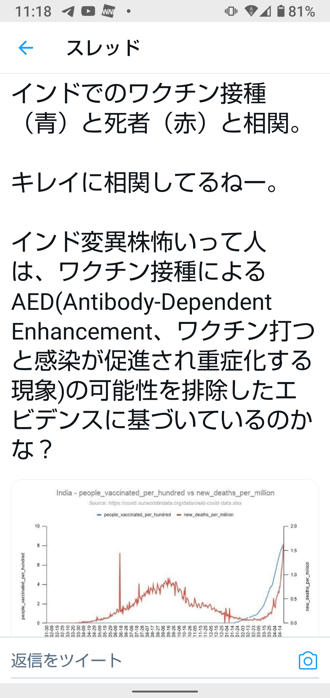新型コロナ、長引く後遺症 半数が発症から60日後、4人に1人は120日後にも